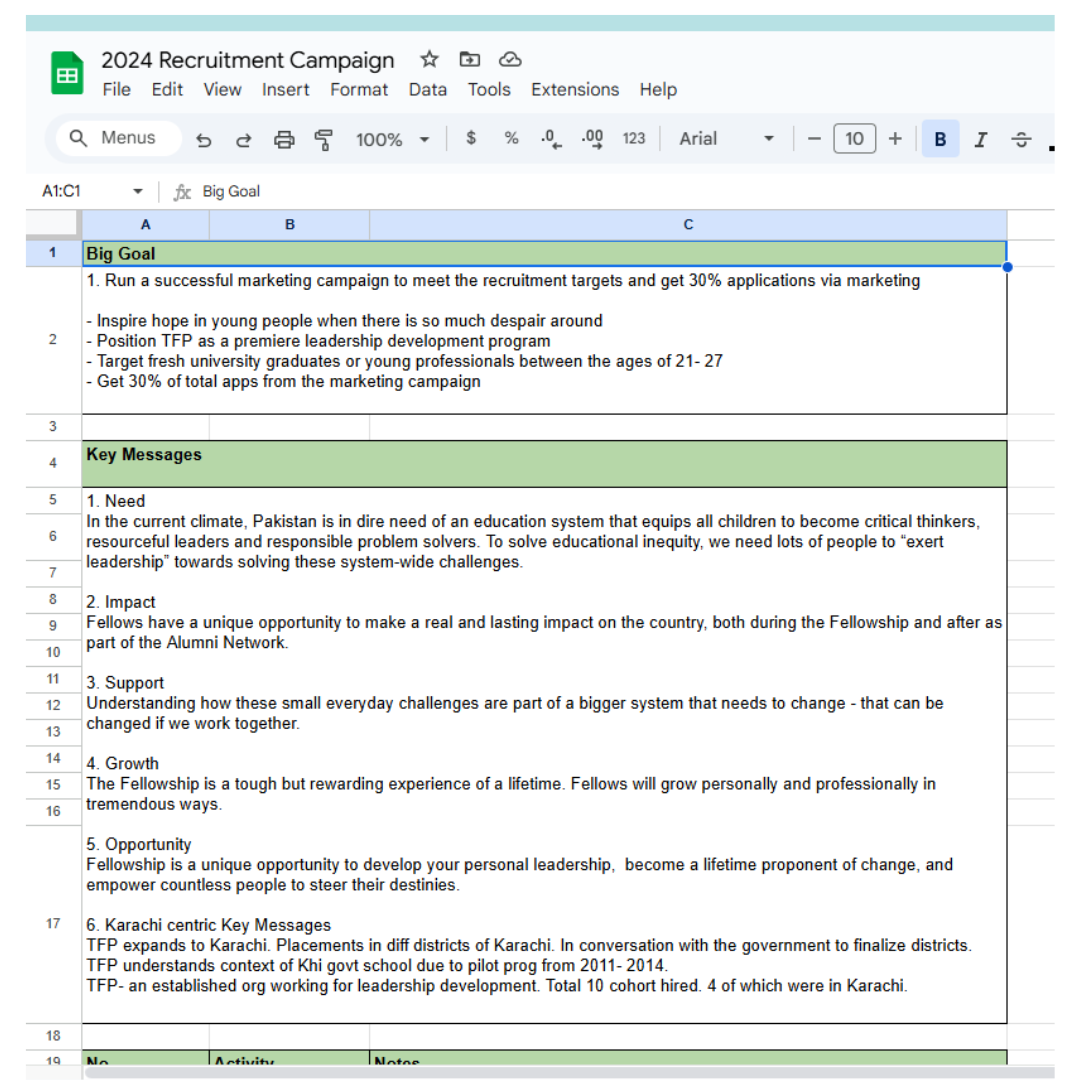 A recruitment campaign planning sheet listing the big goal and key messages