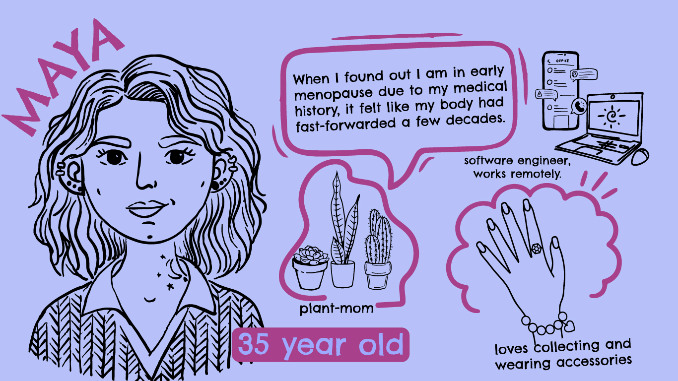 Maya, early profile card