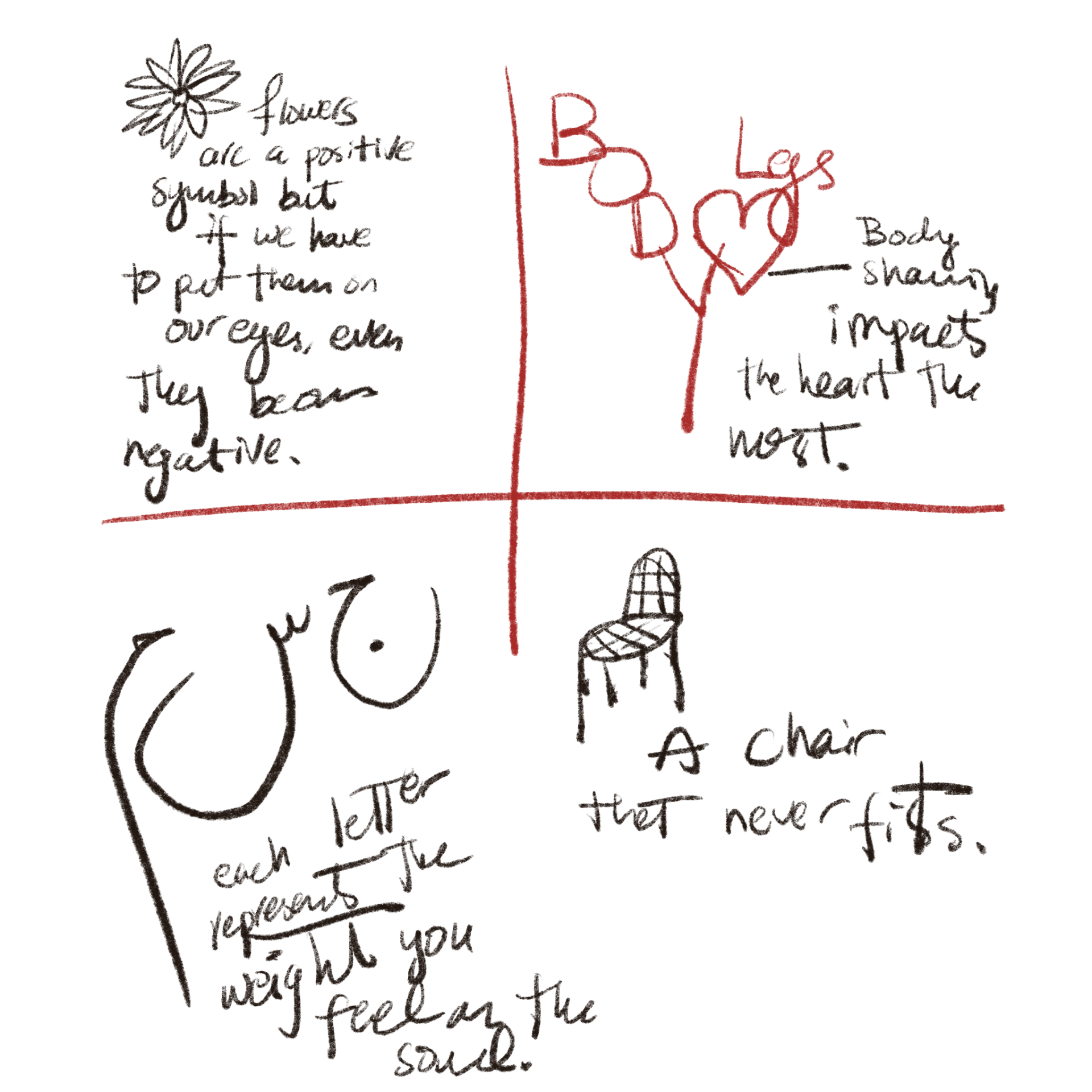Handwritten sketchbook page exploring flowers, body, letters and a chair as symbols