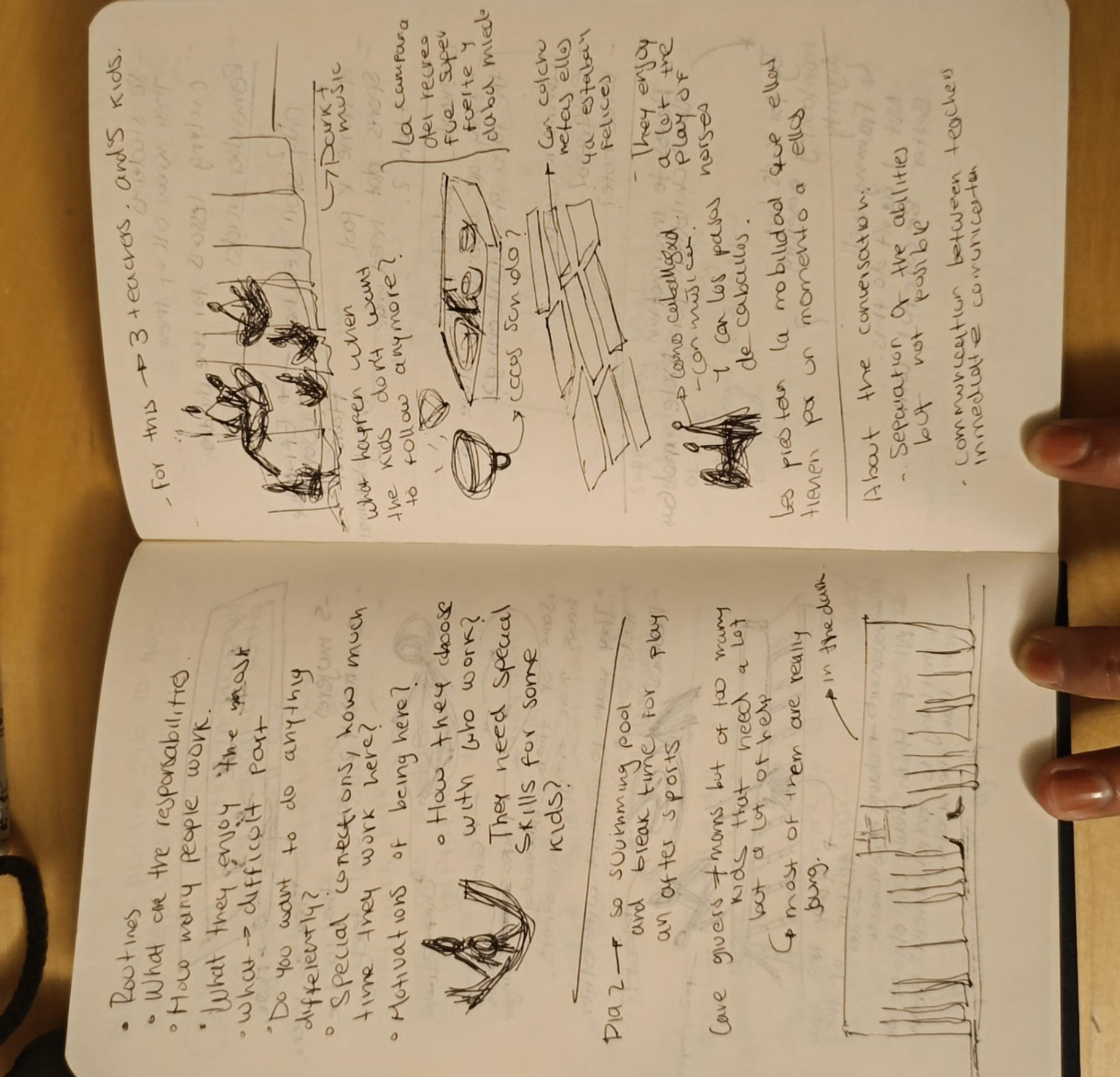 Handwritten field notes from observations and interviews at Sint Gerardus
