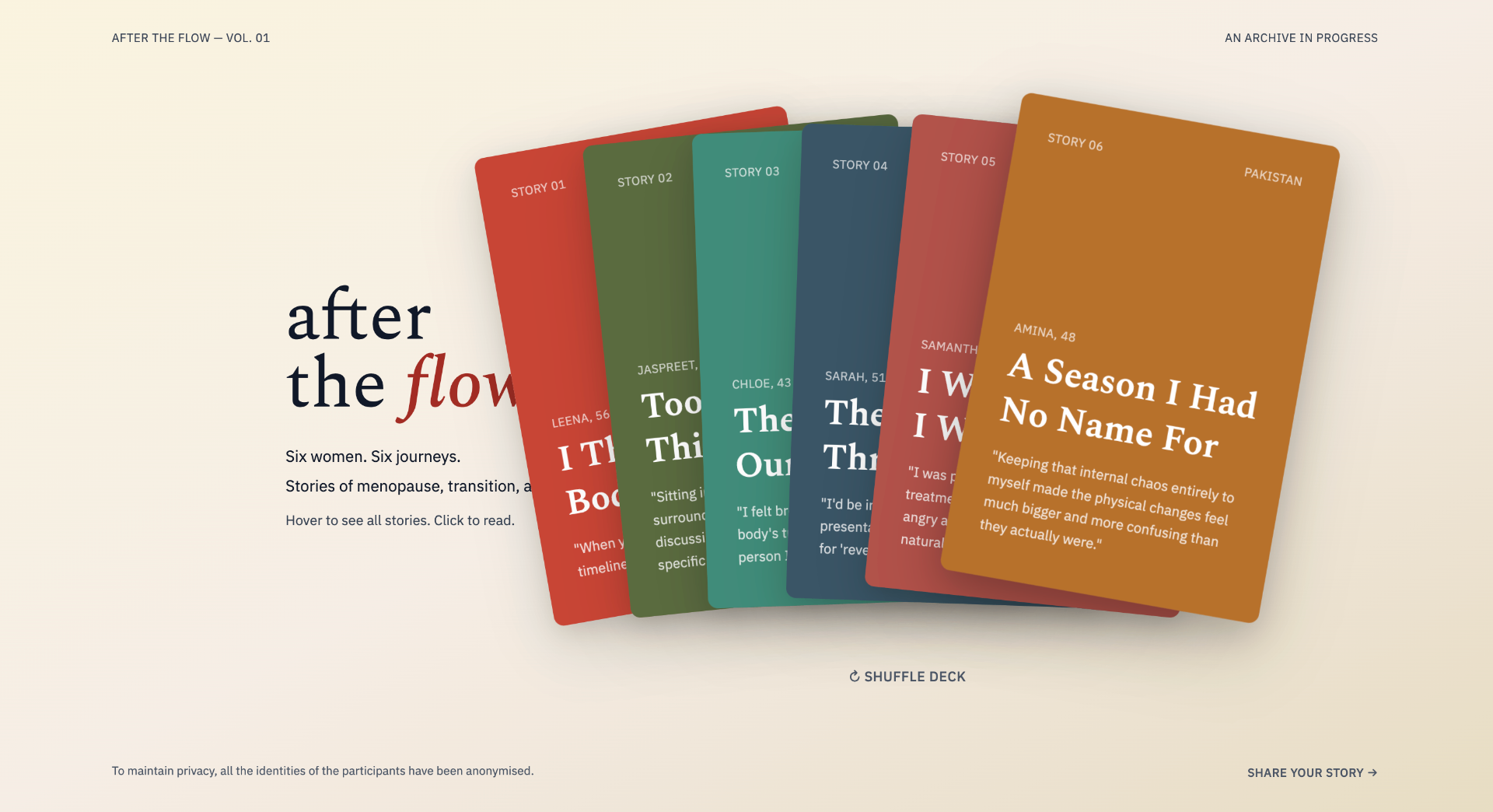 Screenshot of the after the flow archive website, showing six story cards fanned out like a deck
