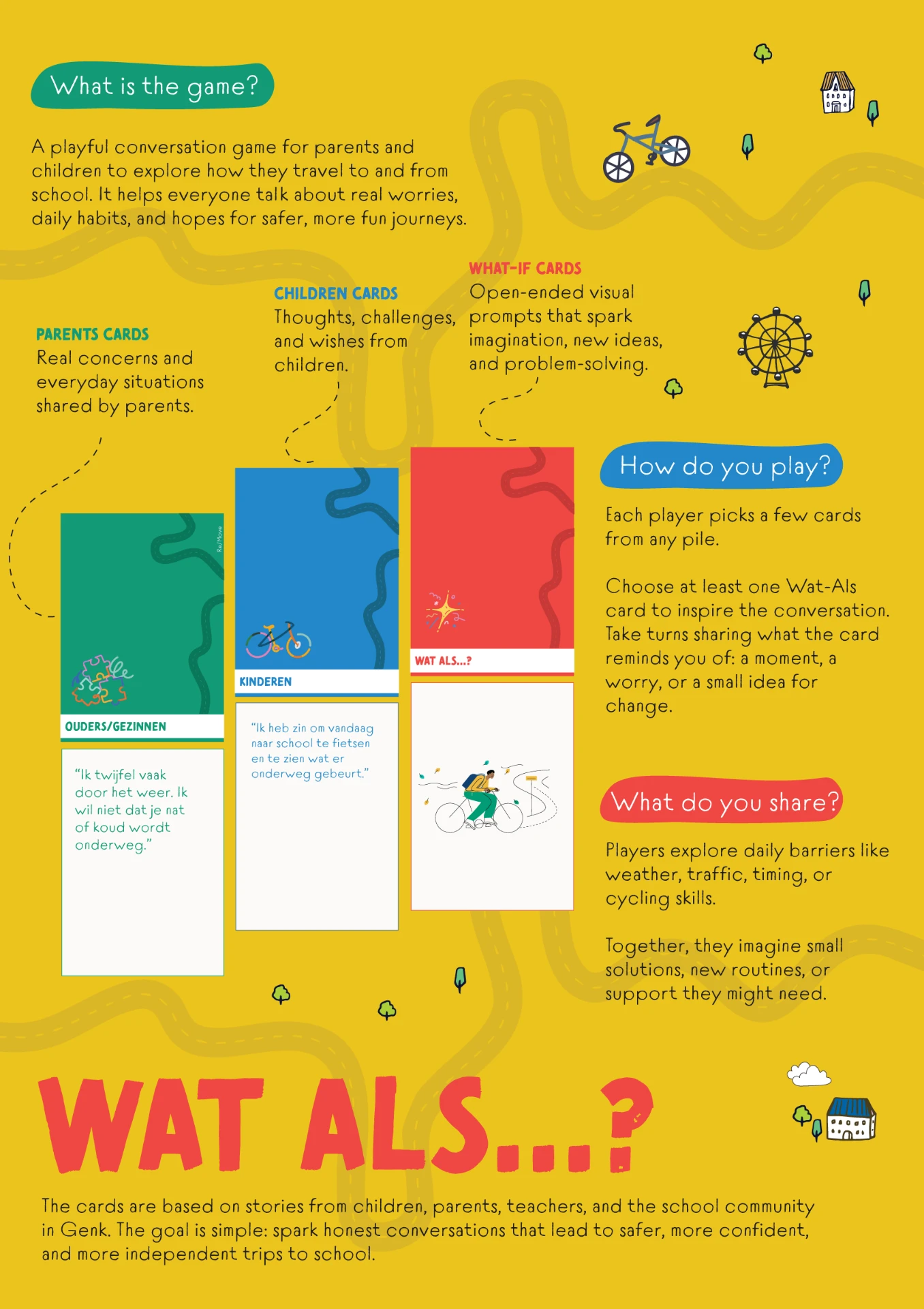 Conversation cards in Dutch